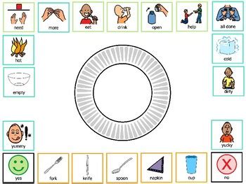 Mealtime Communication AAC Placemat (Boardmaker Symbols) | TPT