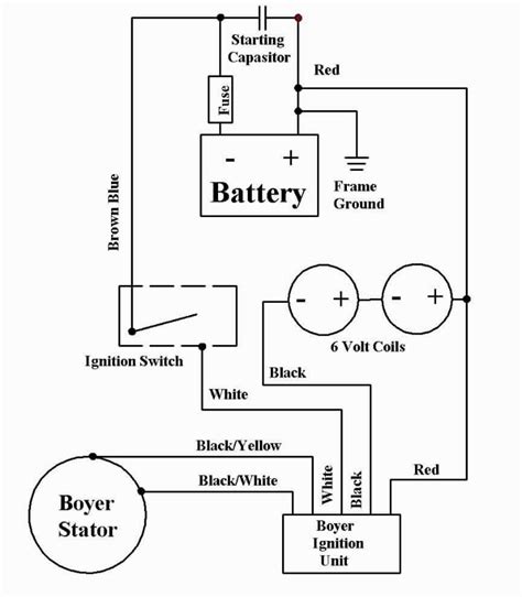 Basic 12 Volt Wiring