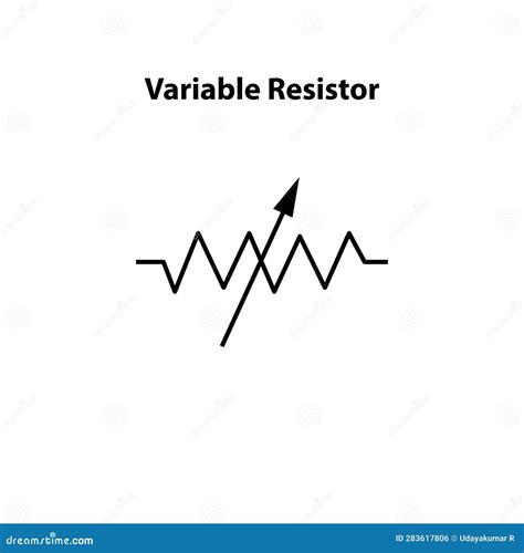 Resistor Circuit Symbols