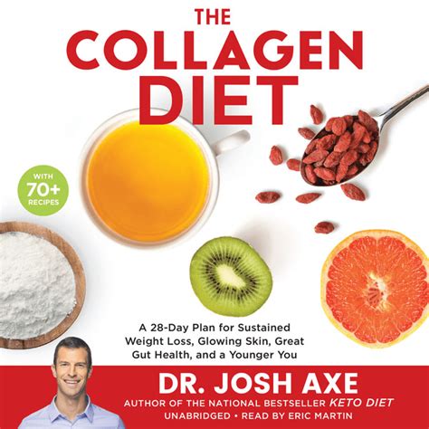 The Collagen Diet : A 28-Day Plan for Sustained Weight Loss, Glowing ...