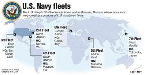 Harbours of the US Navy Fleet | Fleet, Challenges and opportunities, Navy