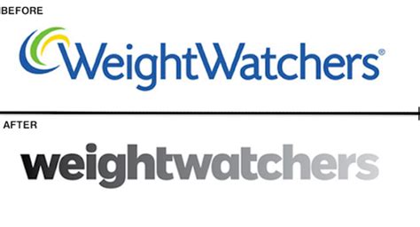 Weight Watchers Has A New Logo - Business Insider