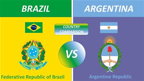 Brazil vs Argentina Country Comparison 2022 - Cancun Travel