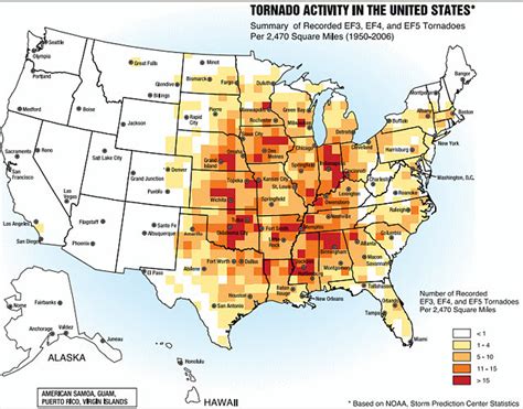 Tornado Alley, Tornado Facts, And How They Form