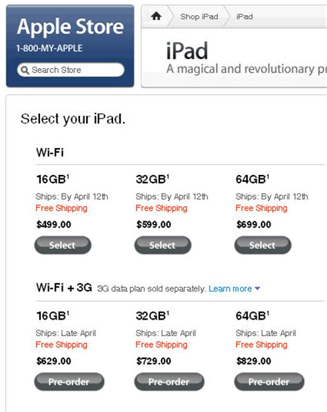 What Does The IPad And IPad 3G Cost? | SMSEO