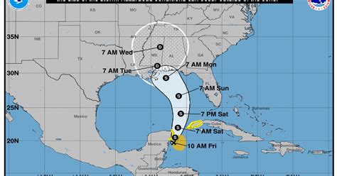 Subtropical storm vs. tropical storm: What's the difference?