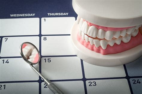 7 Appointment Scheduling Tips for Dental Practices | DoctorConnect