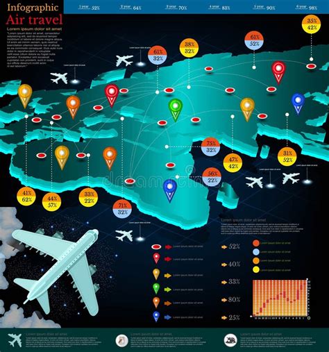 Flight Map of Planes with Point Destination in Europe Stock Vector - Illustration of boat ...