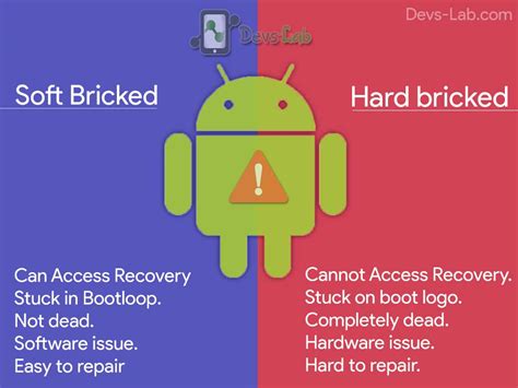 How to unbrick hard & soft bricked Google (Huawei) Nexus 6P - DevsJournal