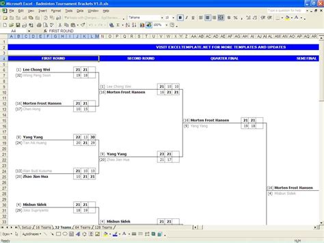 Badminton Tournament Bracket Template » ExcelTemplate.net