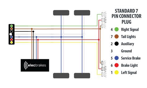 Electric Brake Trailer Wiring Diagram - Collection - Faceitsalon.com