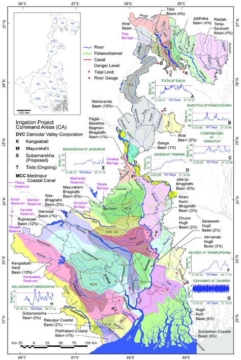 West Bengal: River basins, principal channels and major irrigation ...