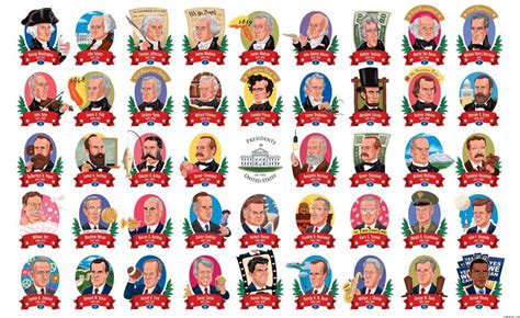 Presidents Day Wallpaper - Cute American Presidents - 1024x627 ...