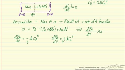 plug flow reactor example - Adequate Ejournal Sales Of Photos