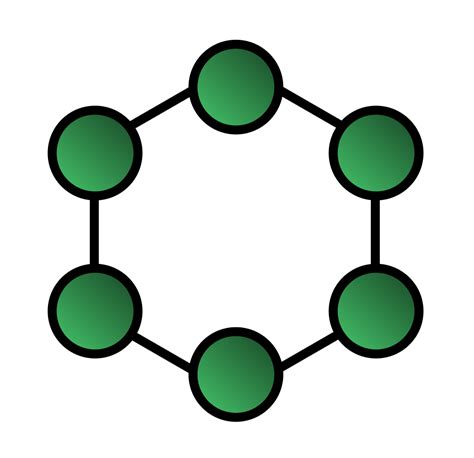 Network Classification by Network Topology | TheCheesyGeek