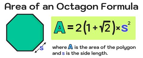 How to Find the Area of an Octagon in 3 Easy Steps — Mashup Math