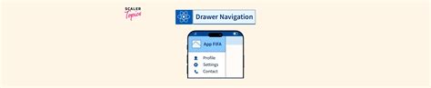 Drawer Navigator React Native - Scaler Topics