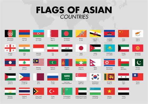 Asian Country Flags