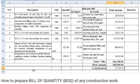 Billing of Quantities (BOQ) | Types | Example BOQ | Advantages and ...