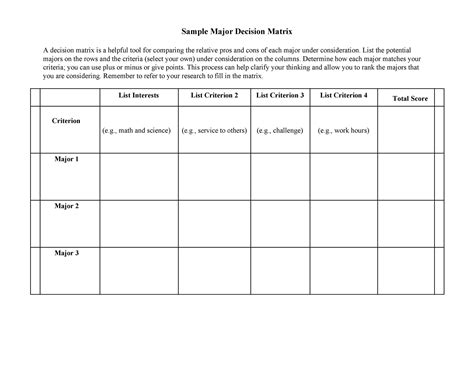 Pugh Matrix Excel Template