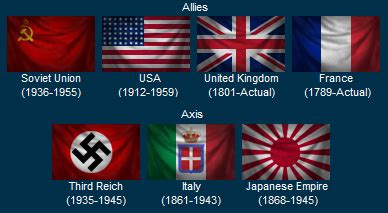 World War 3 Allies And Axis