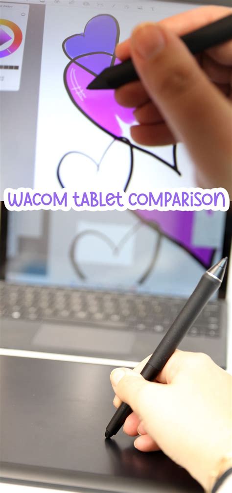 Wacom One vs. Intuos Pro: Which Pen Tablet is Best? in 2022 | Wacom, Pen tablet, Wacom tablet