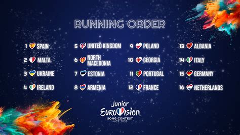 Ordre de passage Junior Eurovision 2023 | L'Eurovision au Quotidien