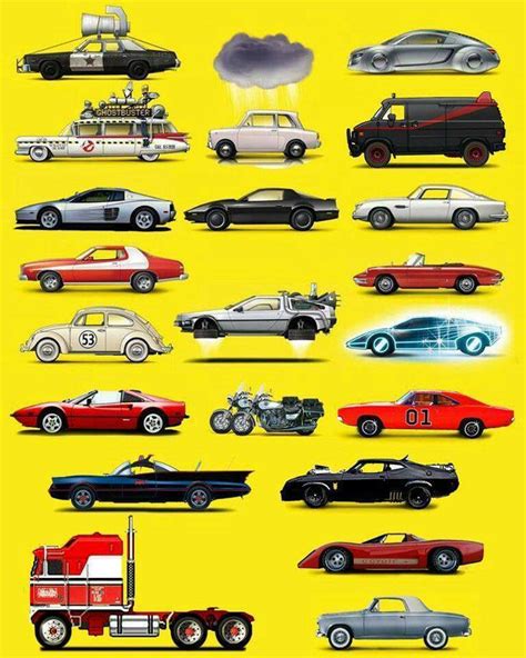 a new tv show and movie car poster... cool. Has some that are normally ...