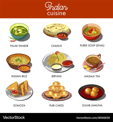 Traditional Indian Food Dishes