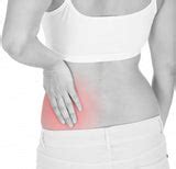 Hip Pain Relief Program – Bodyfix Method Market