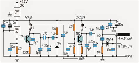 How to Build a RF Signal Jammer Circuit