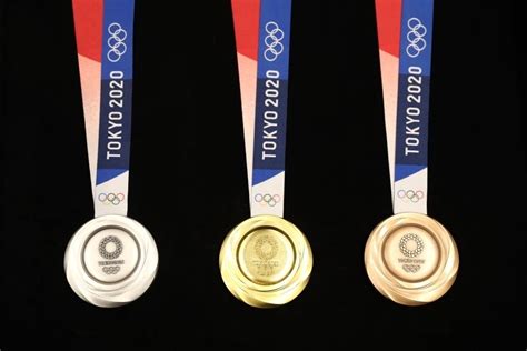 Ranking the Top 10 Most Popular Olympic Sports - Sportszion