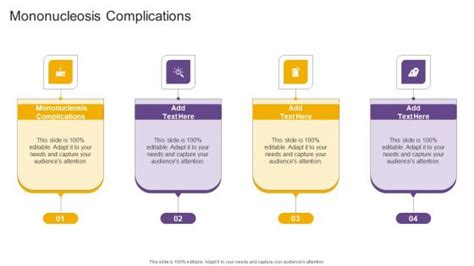 Mononucleosis Complications PowerPoint Presentation and Slides | SlideTeam