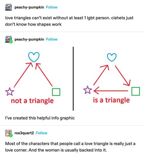 Has there ever been a love triangle in MMA? | Sherdog Forums | UFC, MMA ...