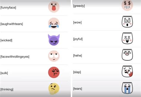 Emoji Meme Tiktok Emoji List Tiktok Family - vrogue.co
