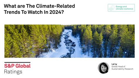 What are the climate-related trends to watch in 2024?