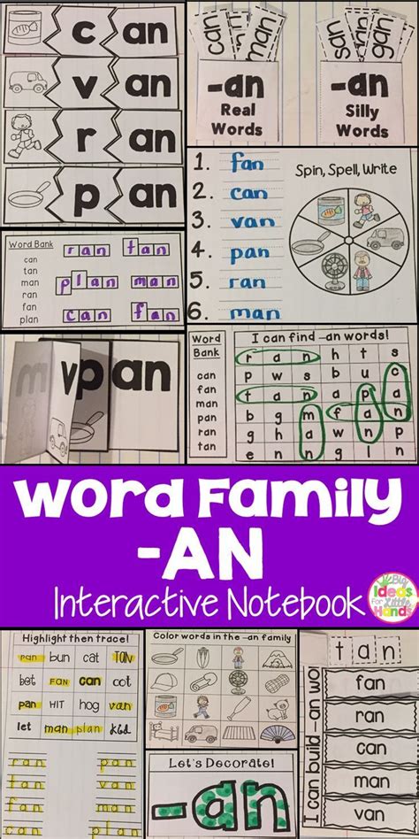 Cvc Word Family Charts Fun Teacher Files - vrogue.co