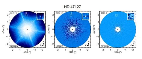 Tiny ‘Unicorn’ Black Hole Found in Milky Way is Closest One to Earth ...