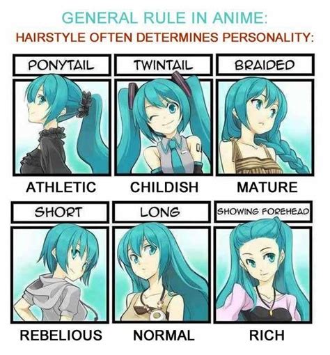 27 best Anime Hairstyles images on Pinterest