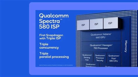 Snapdragon 888 vs Snapdragon 865+ How far has Qualcomm come?