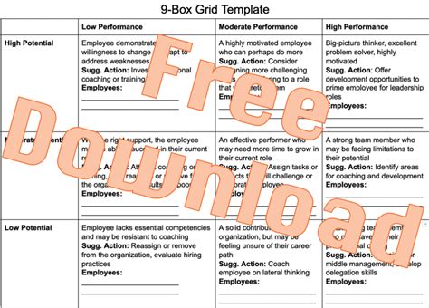 What is the 9-Box Model & How to Use It [Free Template] | Pingboard Blog