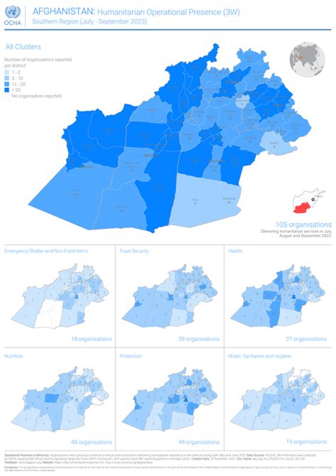 Afghanistan: Humanitarian Operational Presence (3W) - Southern Region ...