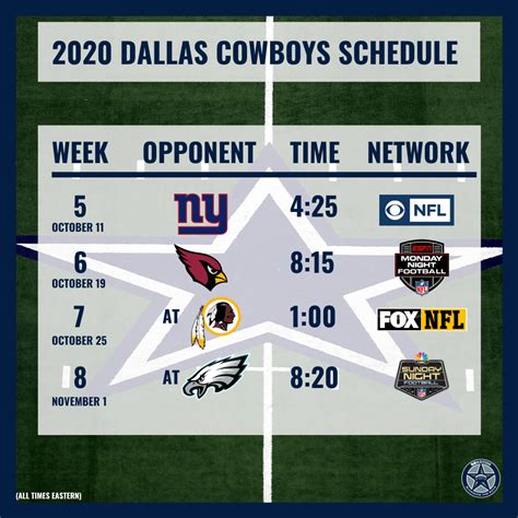 Printable Dallas Cowboys 2023 Schedule