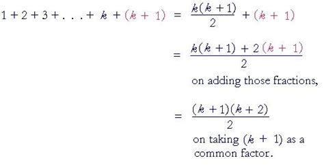 Mathematical Induction Worksheet