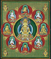 Mandala – Wikipedia