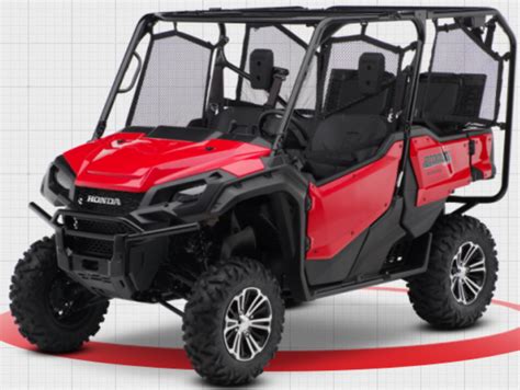 American Honda Recalls Recreational Off-Highway Vehicles Due to Fire ...