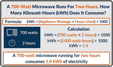 Qu Es Un Kilowatt Hora Kwh - Printable Templates Free