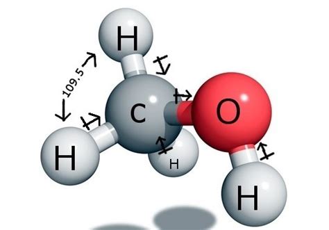 CH3OH Polar or Nonpolar: Methanol Polarity - Geometry of Molecules