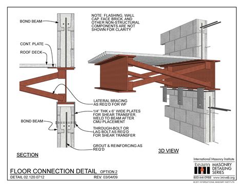 02.120.0712: Floor Connection Detail - Option 2 | International Masonry Institute