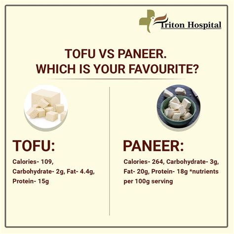 Paneer Vs Soya Chunks: Which Is The Best Source Of, 59% OFF